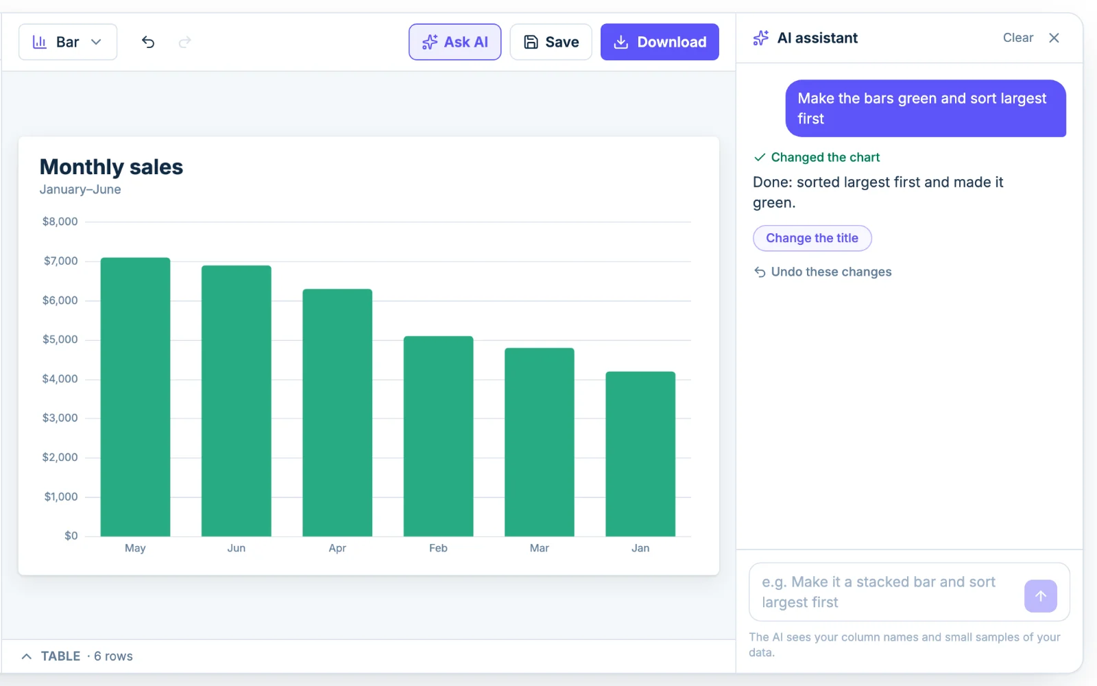 The Chartjuice AI assistant editing a chart from a plain-English request
