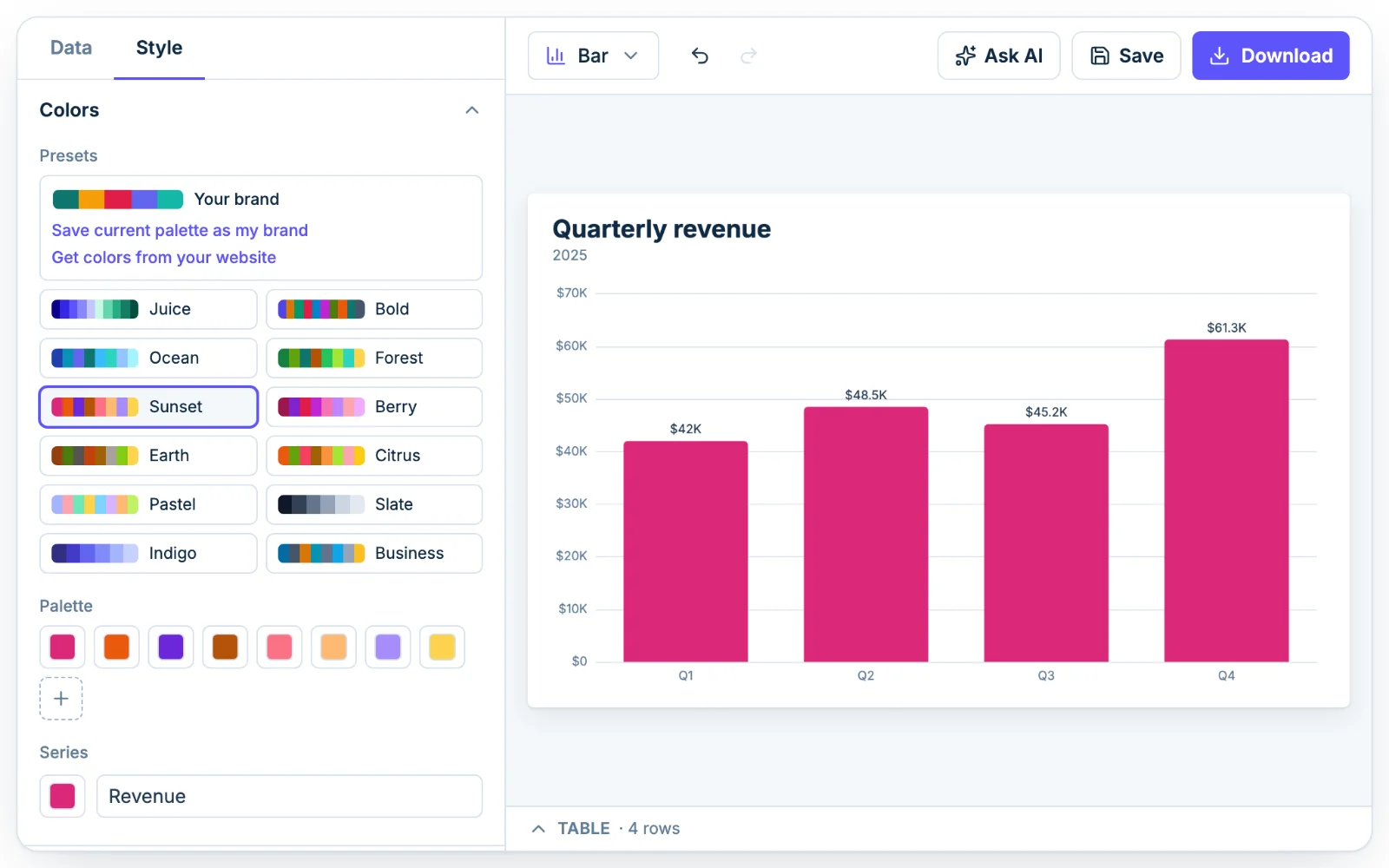 The Colors section in Chartjuice with preset palettes, open beside a column chart
