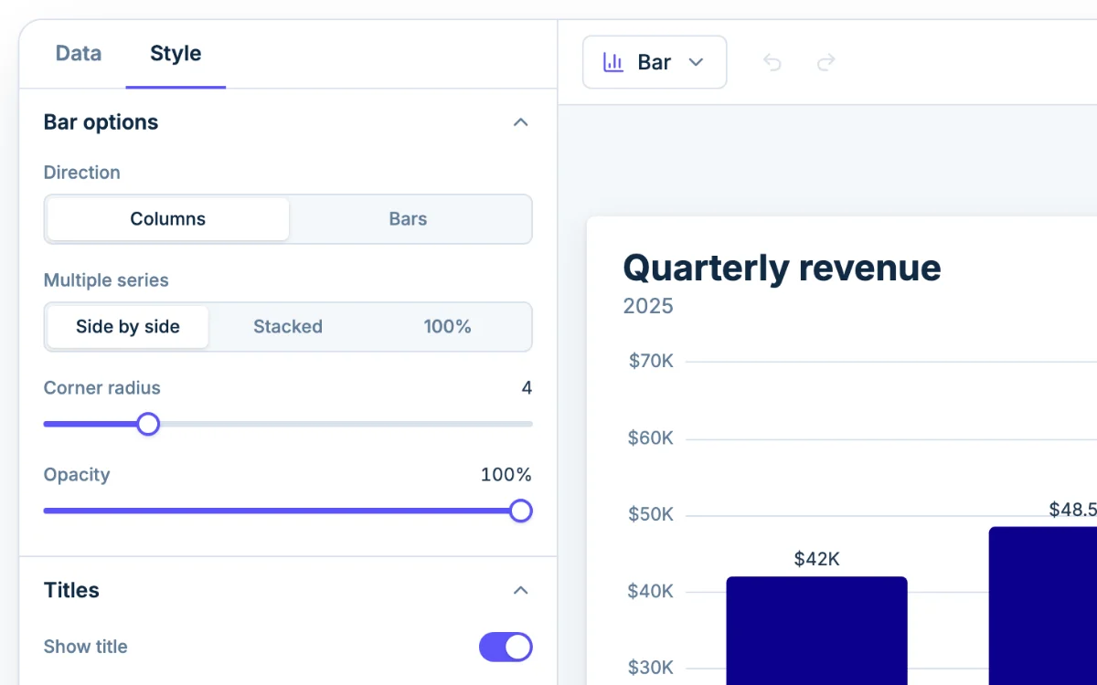 The Style tab in Chartjuice, open beside a column chart
