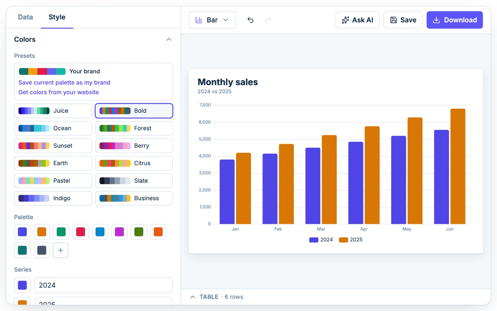 The Colors section in Chartjuice with preset palettes, open beside a double bar graph