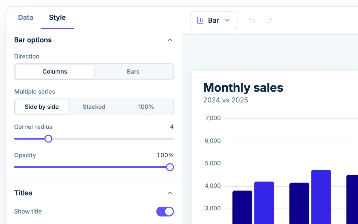 The Style tab in Chartjuice, open beside a double bar graph
