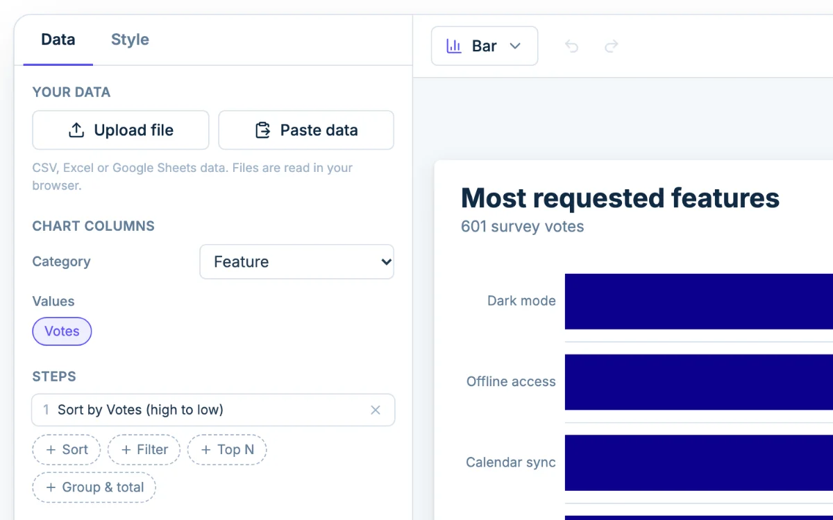 The Data tab in Chartjuice, with Upload file and Paste data beside a bar graph