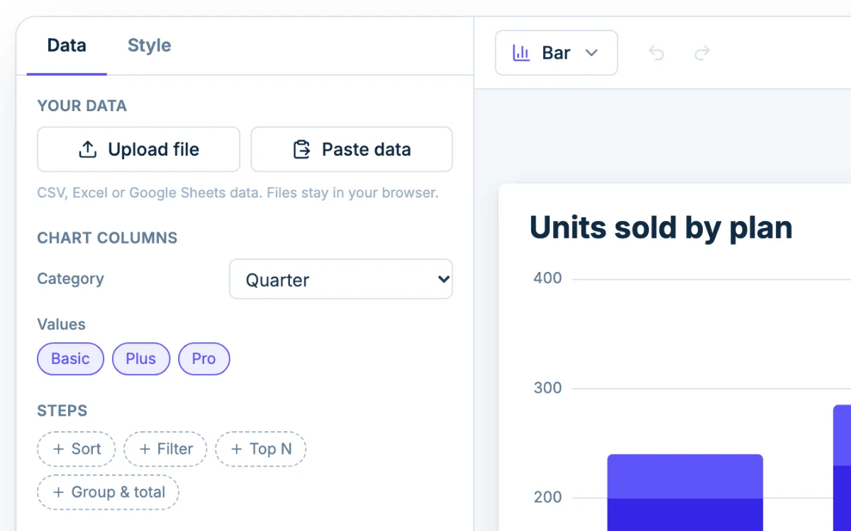 The Data tab in Chartjuice, with Upload file and Paste data beside a stacked bar chart