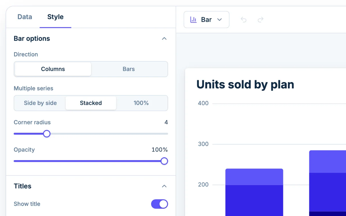 The Style tab in Chartjuice, open beside a stacked bar chart