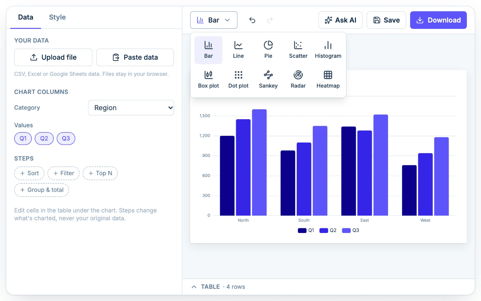The chart type picker open in the toolbar, showing all ten chart types from Bar to Heatmap