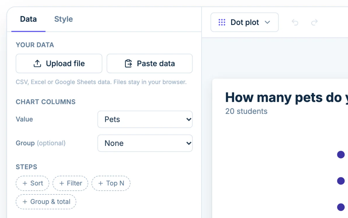 The Data tab in Chartjuice, with Upload file and Paste data beside a dot plot