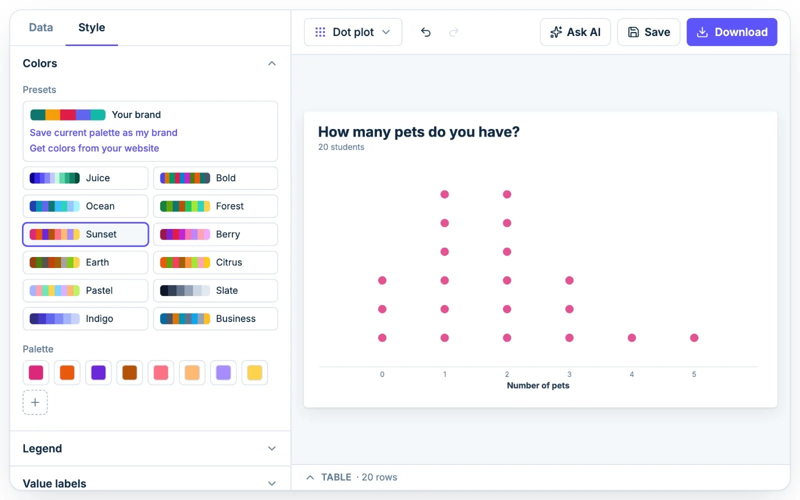 The Colors section in Chartjuice with preset palettes, open beside a dot plot