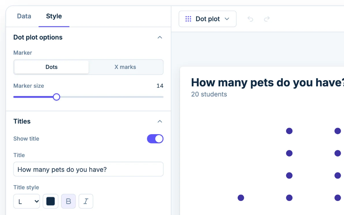 The Style tab in Chartjuice, open beside a dot plot