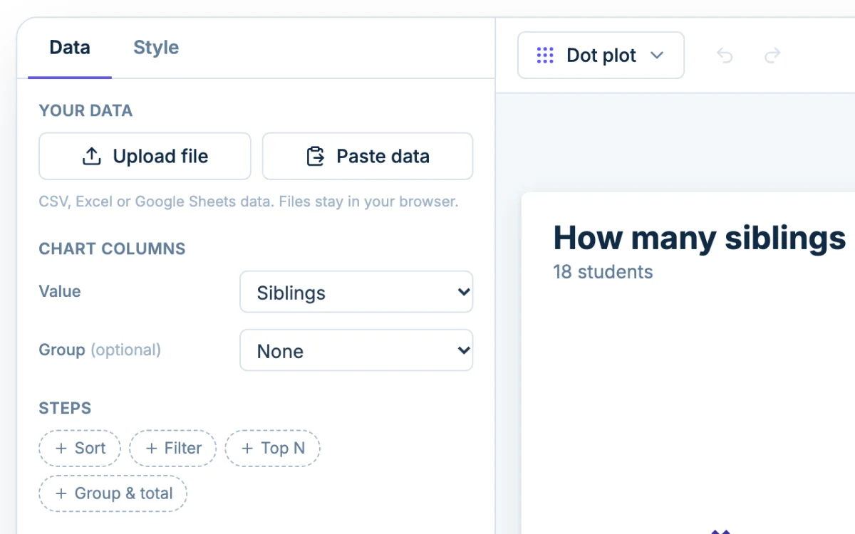 The Data tab in Chartjuice, with Upload file and Paste data beside a line plot