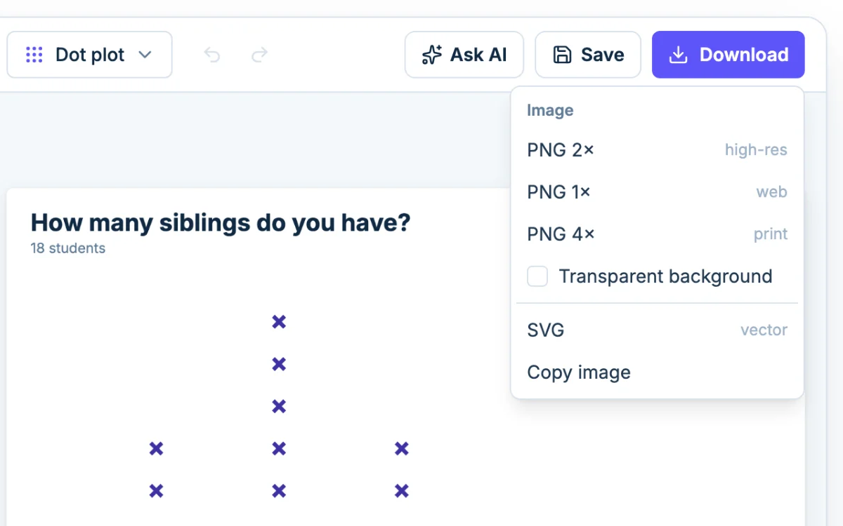 The Download menu in Chartjuice: PNG at 1x, 2x or 4x, SVG and Copy image