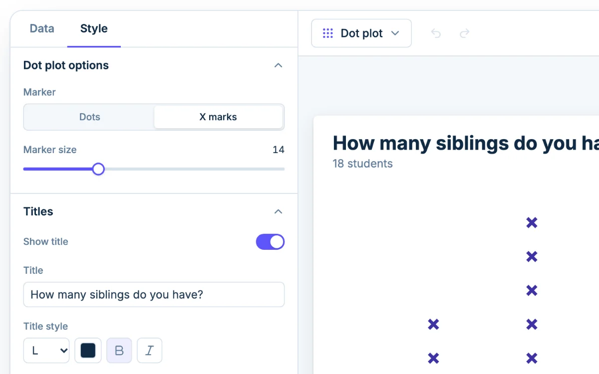 The Style tab in Chartjuice, open beside a line plot