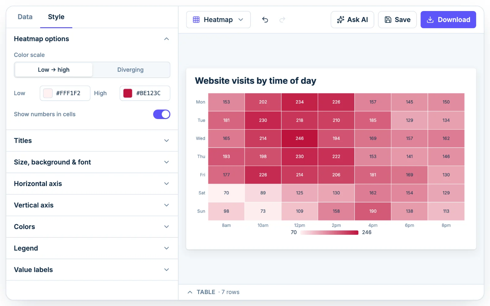 The Colors section in Chartjuice with preset palettes, open beside a heatmap