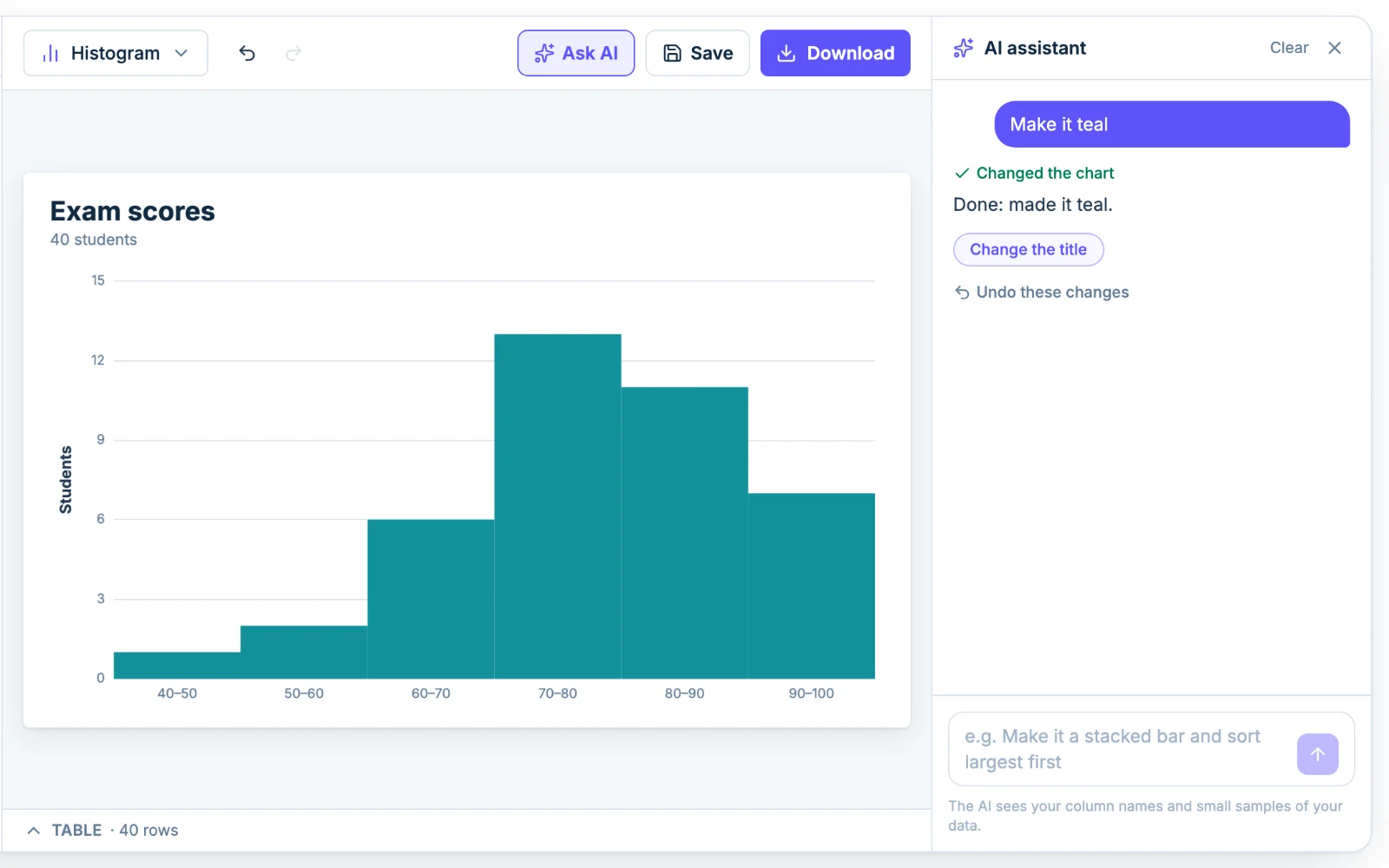 The Chartjuice AI assistant editing a histogram from a plain-English request