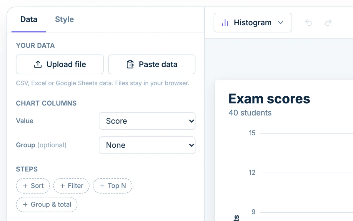 The Data tab in Chartjuice, with Upload file and Paste data beside a histogram