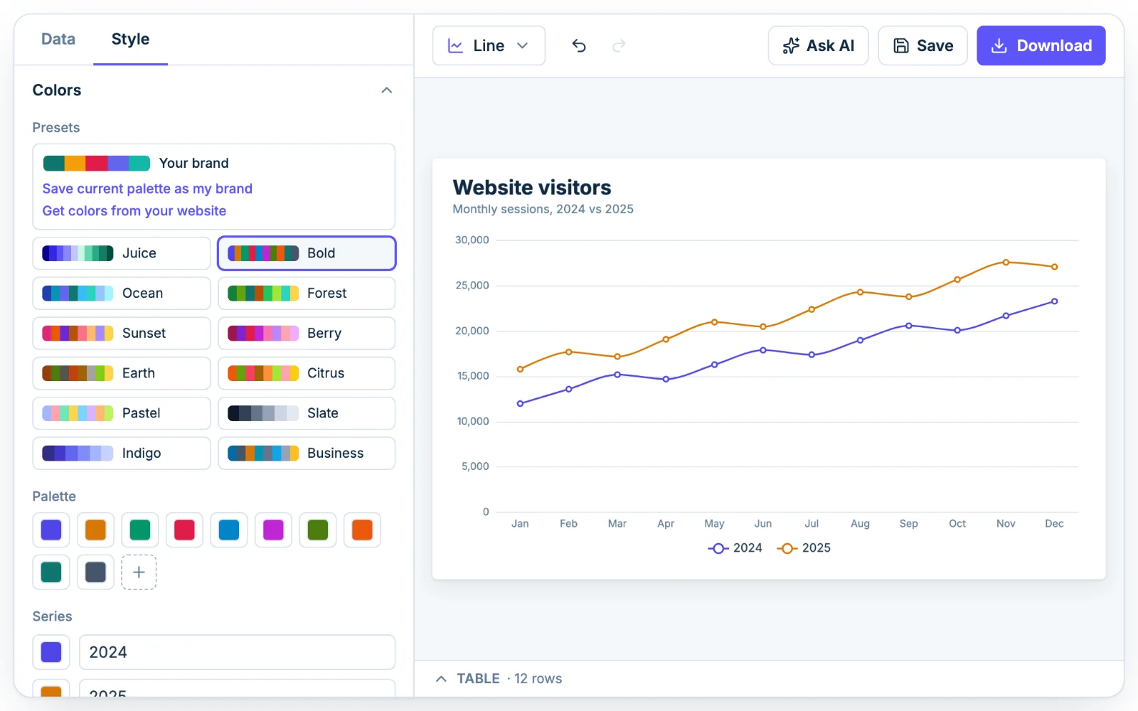 The Colors section in Chartjuice with preset palettes, open beside a line graph