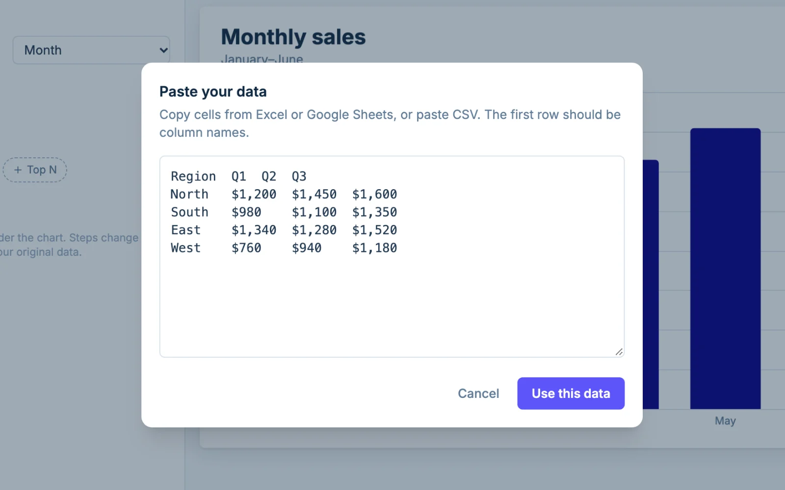 The Paste data dialog in Chartjuice with a table pasted from a spreadsheet