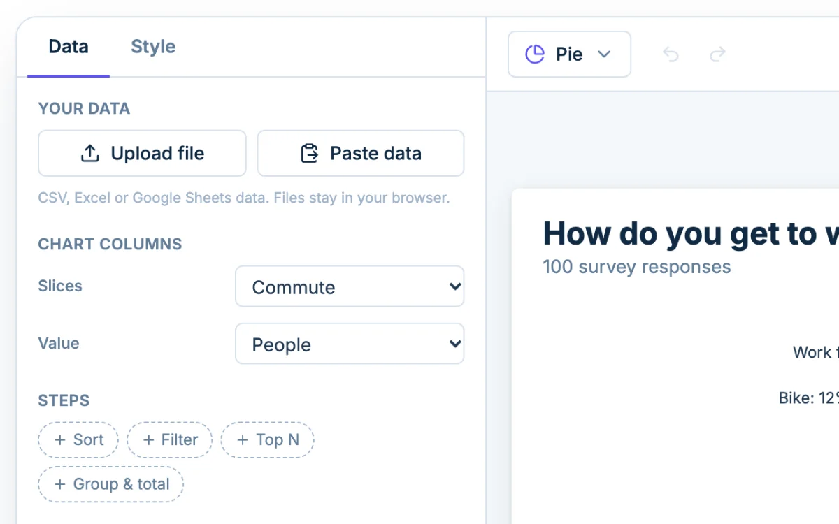 The Data tab in Chartjuice, with Upload file and Paste data beside a pie chart
