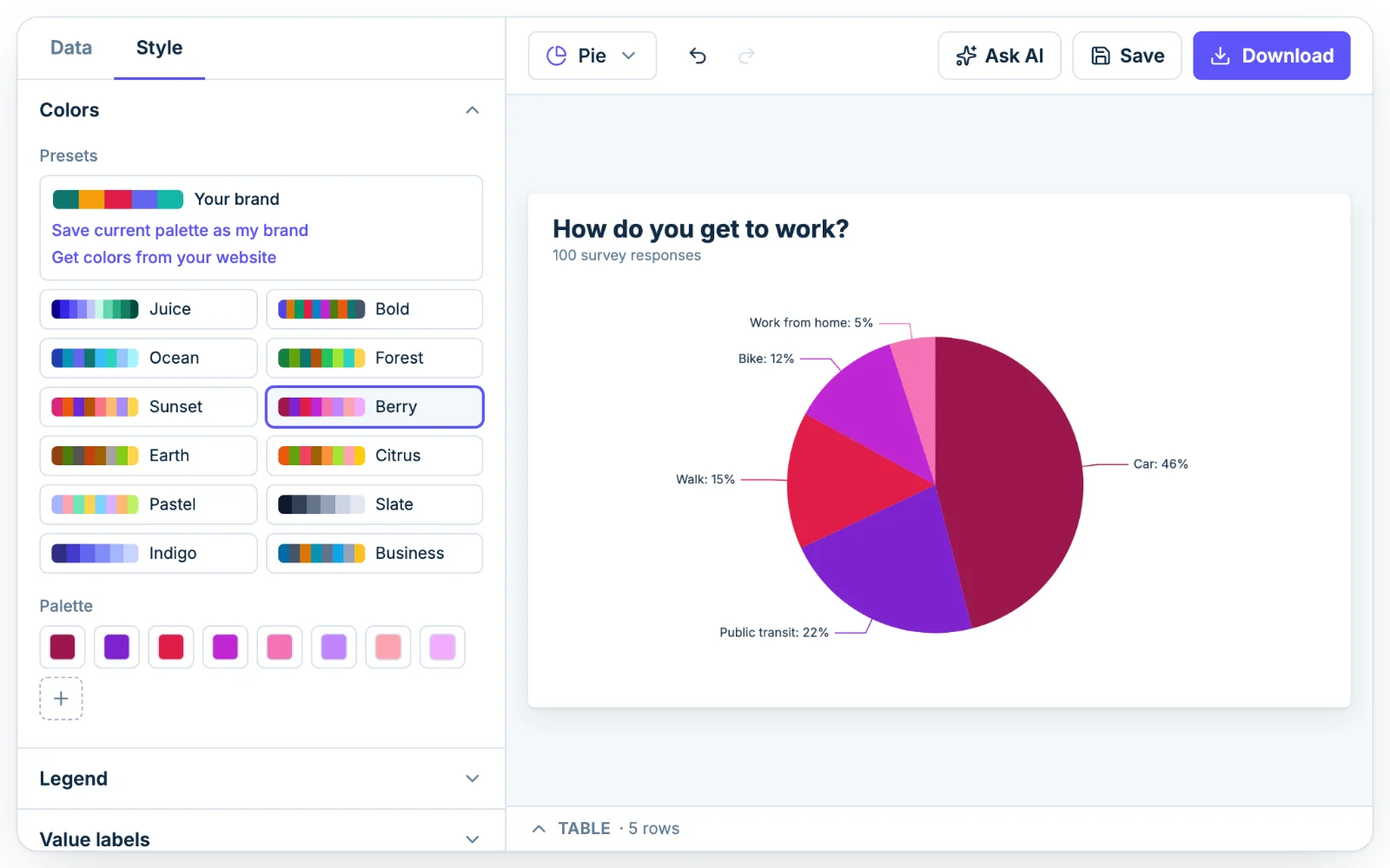The Colors section in Chartjuice with preset palettes, open beside a pie chart