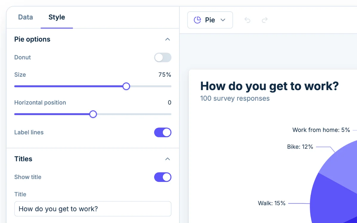 The Style tab in Chartjuice, open beside a pie chart