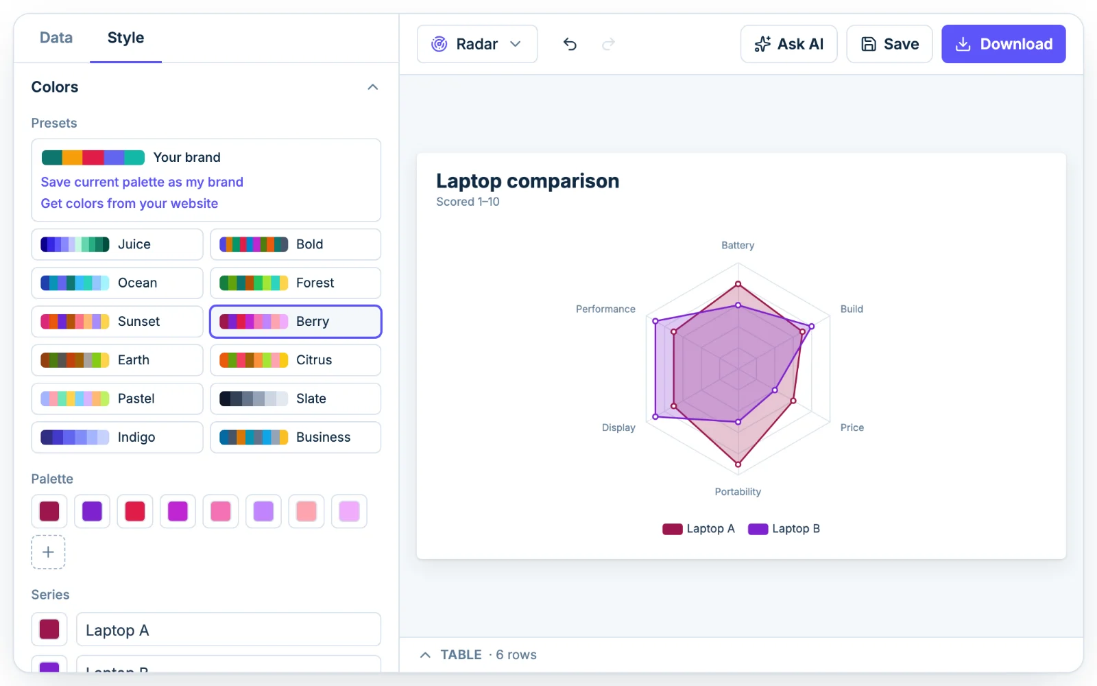 The Colors section in Chartjuice with preset palettes, open beside a radar chart