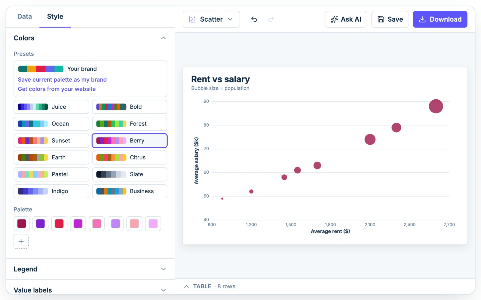 The Colors section in Chartjuice with preset palettes, open beside a bubble chart