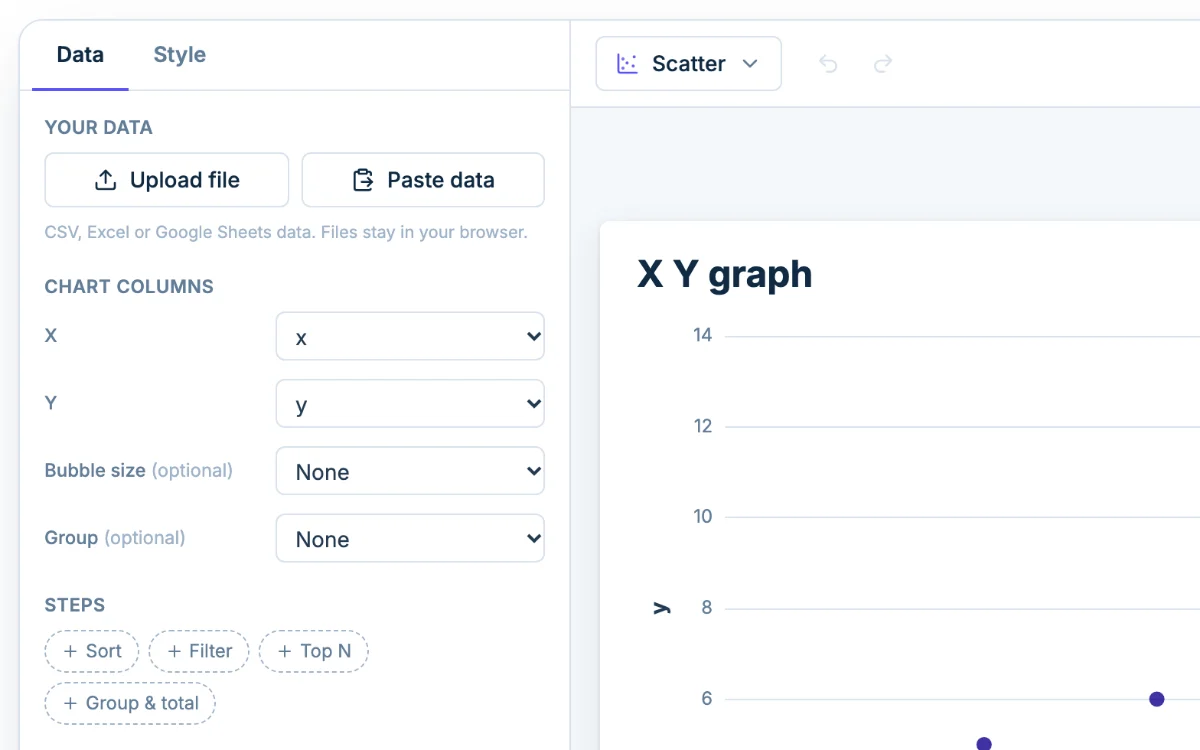 The Data tab in Chartjuice, with Upload file and Paste data beside a x y graph
