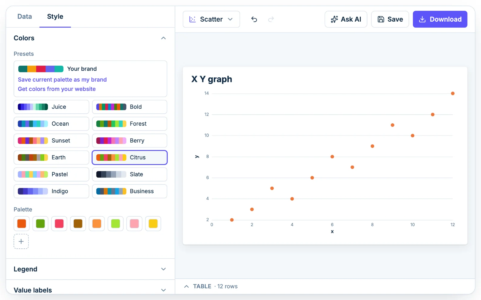 The Colors section in Chartjuice with preset palettes, open beside a x y graph