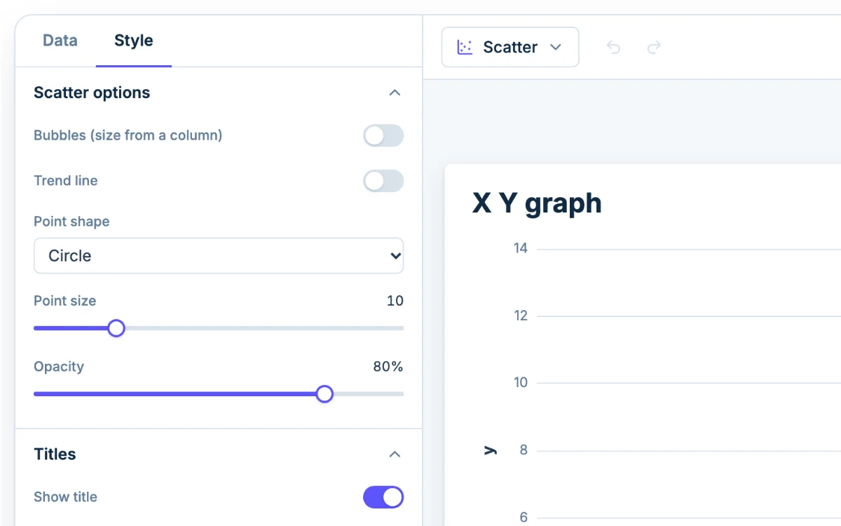 The Style tab in Chartjuice, open beside a x y graph